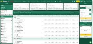 Explore the Thrilling World of Betwinner Vietnam