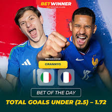 Exploring the Thrills of Betwinner Sports Bet